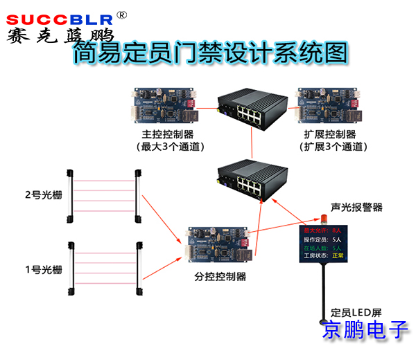c0be6ae67ce13135abe3c7256b756da1.jpg